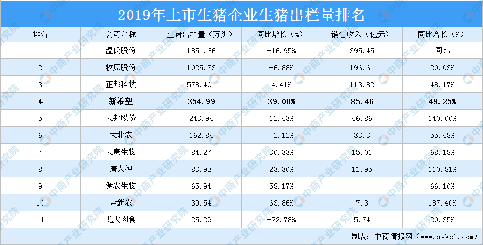 聚焦 第968页