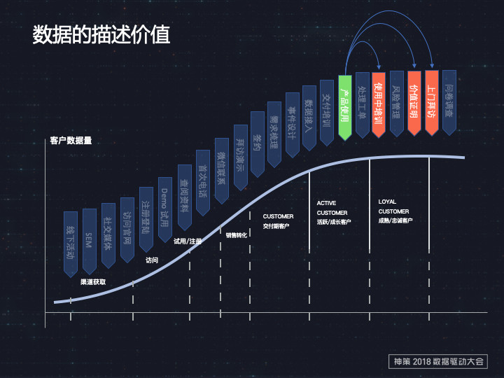 科技 第1098页