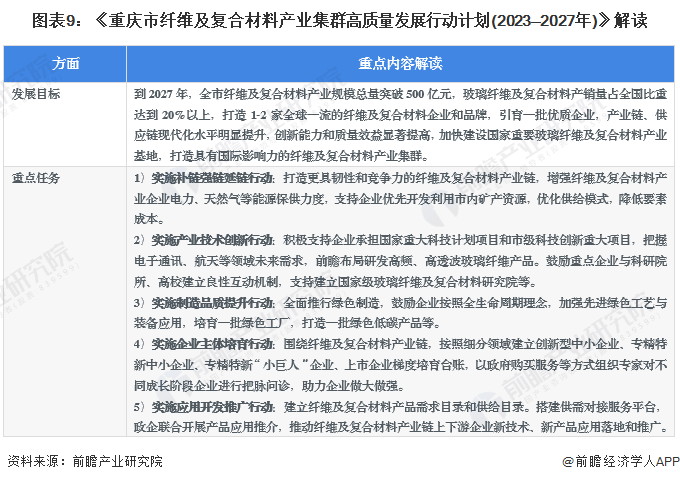 2025全年正版资料免费资料大全功能介绍-实证释义、解释与落实