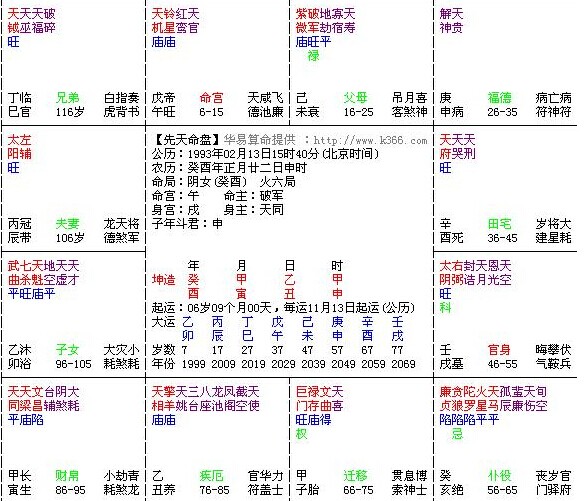 科技 第1016页