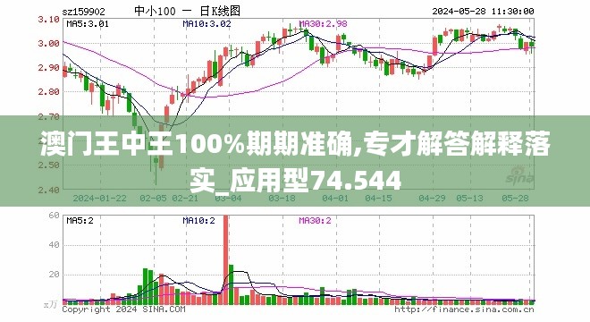 聚焦 第1023页