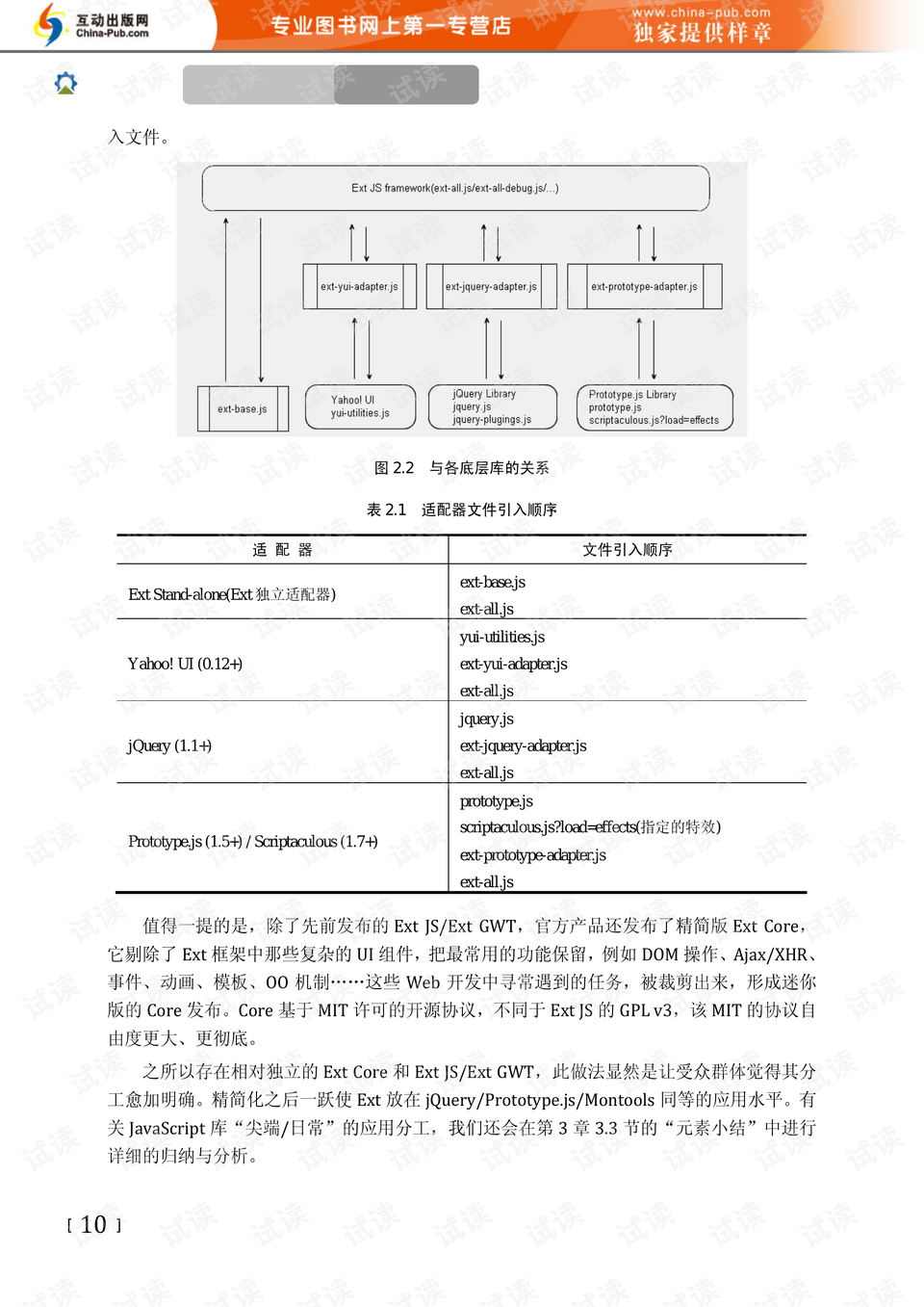 科技 第1011页