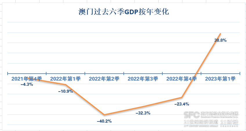 2025全年澳门与香港免费资料最精准龙门-实证释义、解释与落实