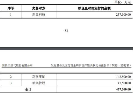 新奥2025全年免费资料资料大全-实用释义、解释与落实