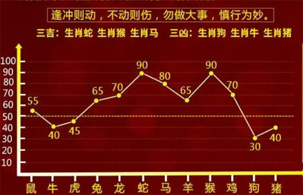 科技 第1009页