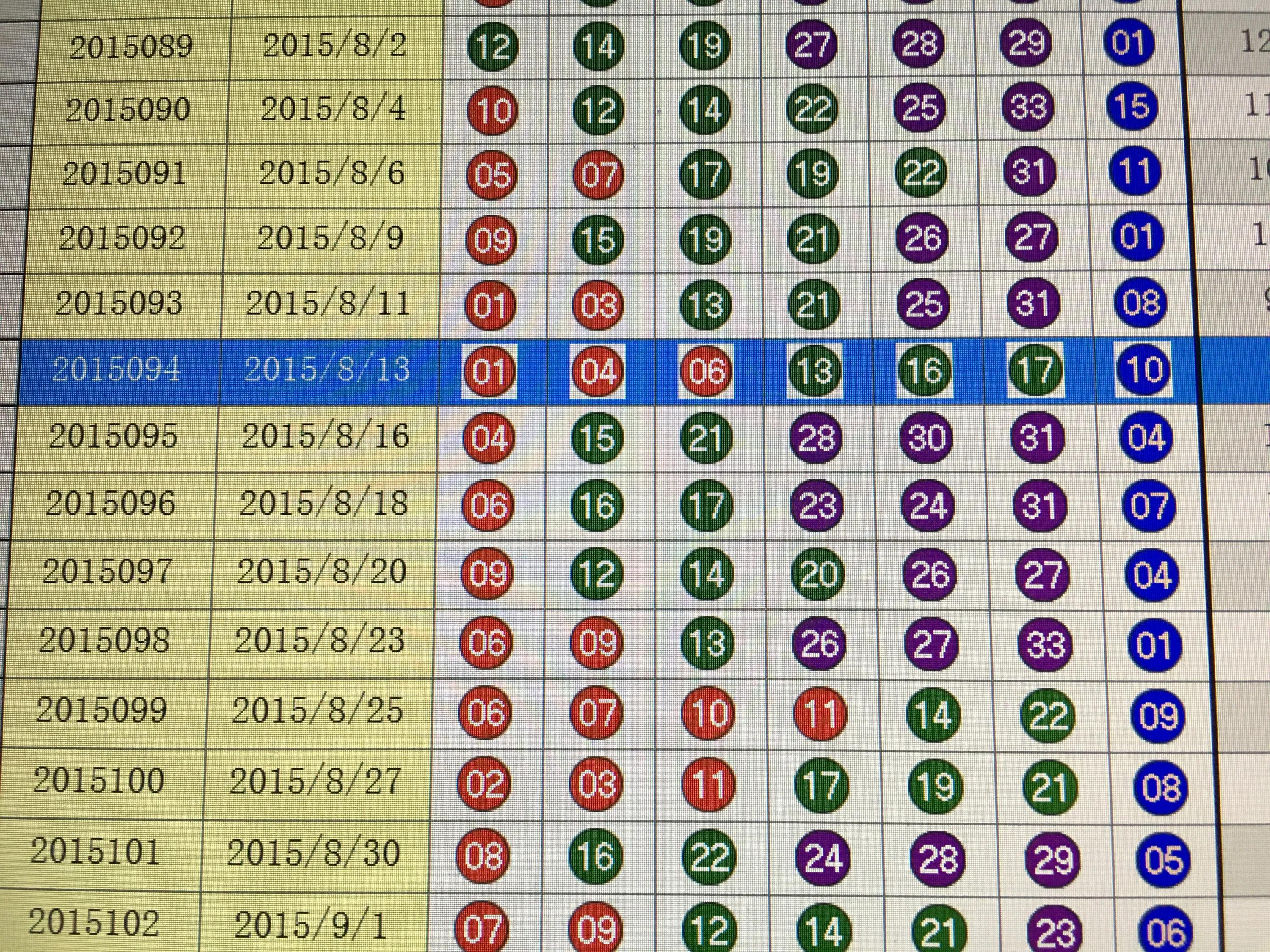 科技 第1006页