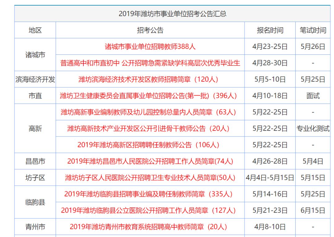 科技 第1006页