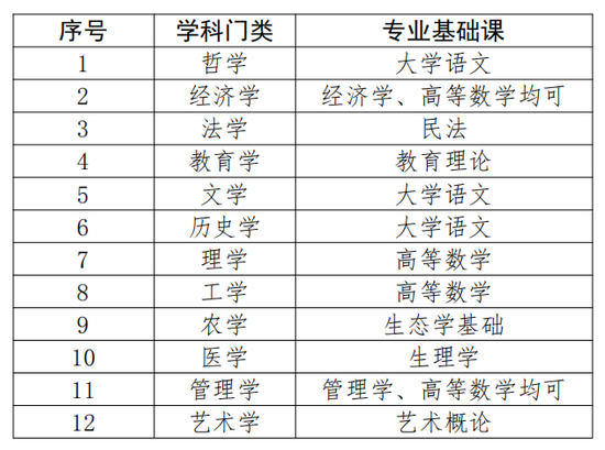 聚焦 第1008页