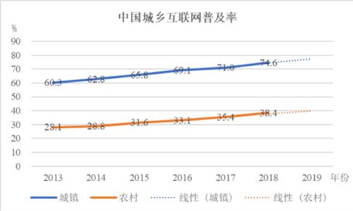 聚焦 第1005页