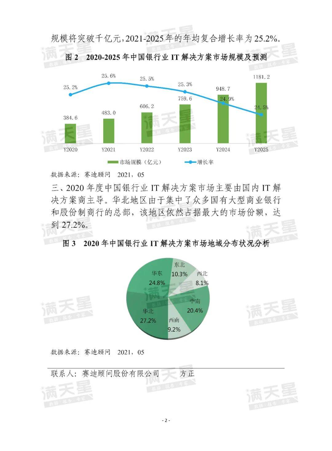 科技 第1220页