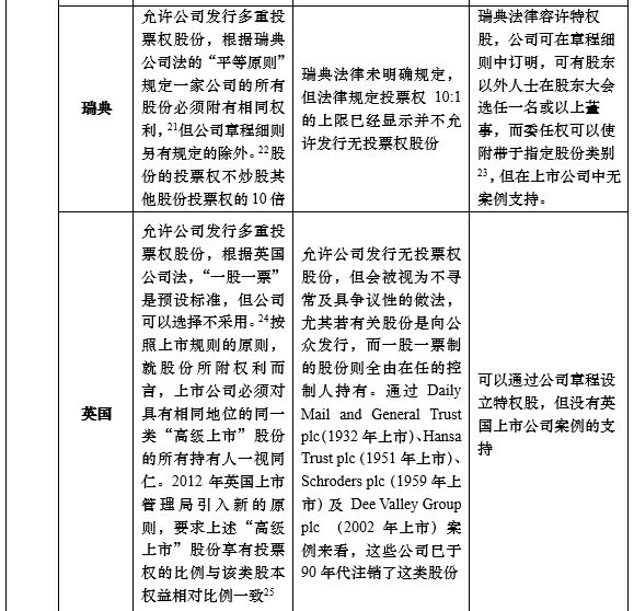 科技 第981页