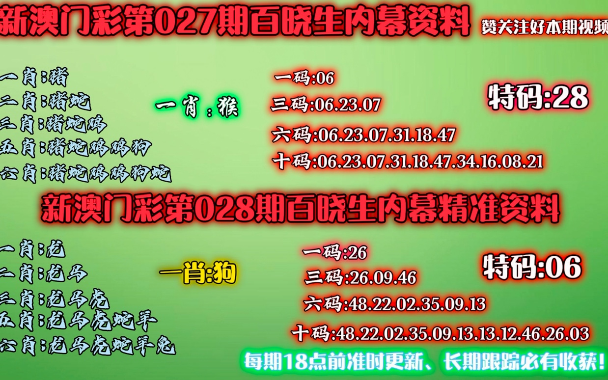 澳门和香港精准一肖一码一一中-实证释义、解释与落实