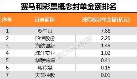 2025澳门和香港特马今晚开奖亿彩网-详细解答、解释与落实