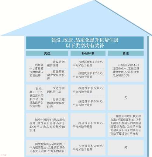 科技 第215页