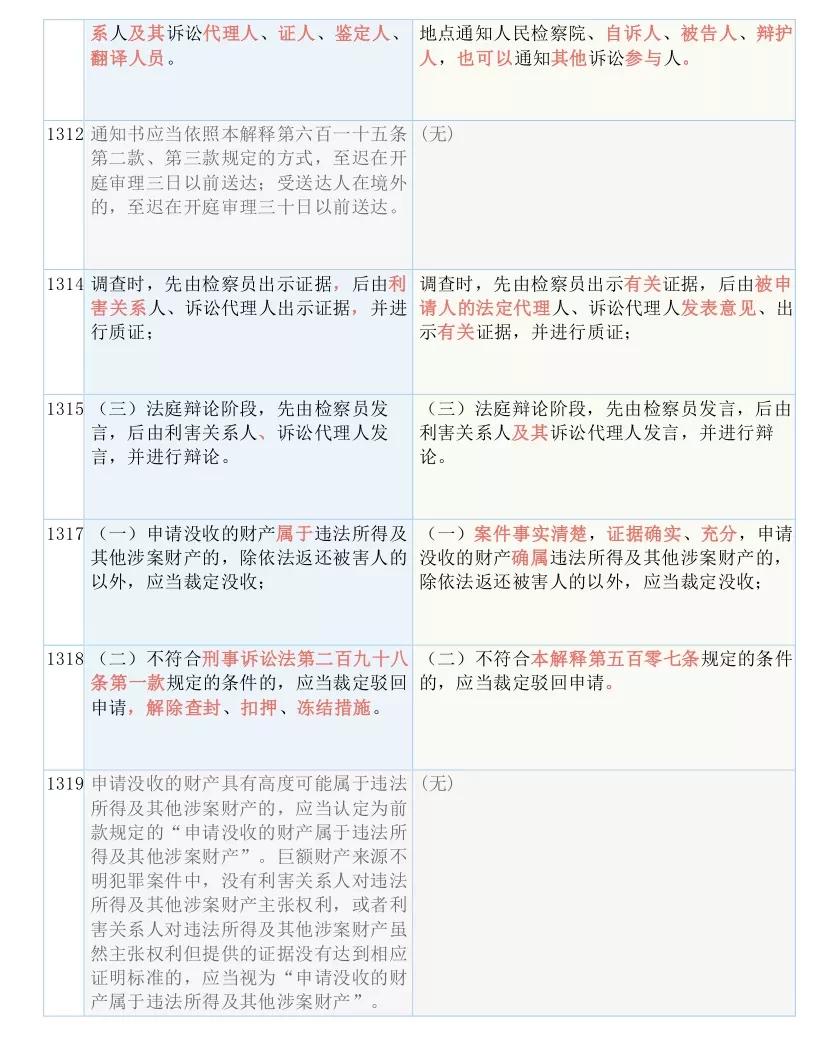 新澳门和香港和香港六盒免费精准大全-仔细释义、解释与落实