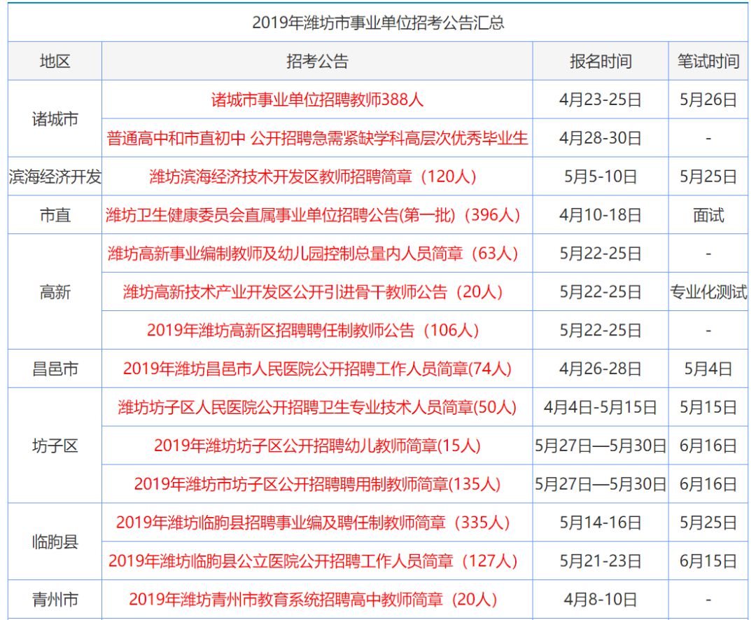 第1888页