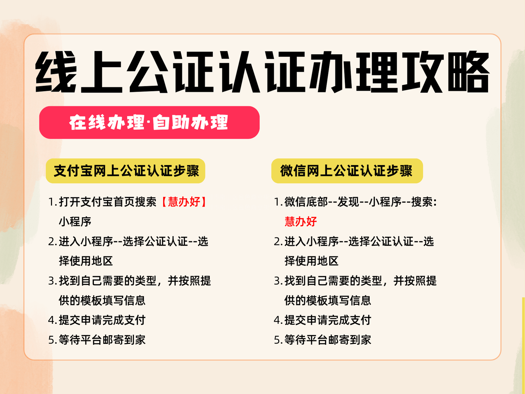 科技 第57页