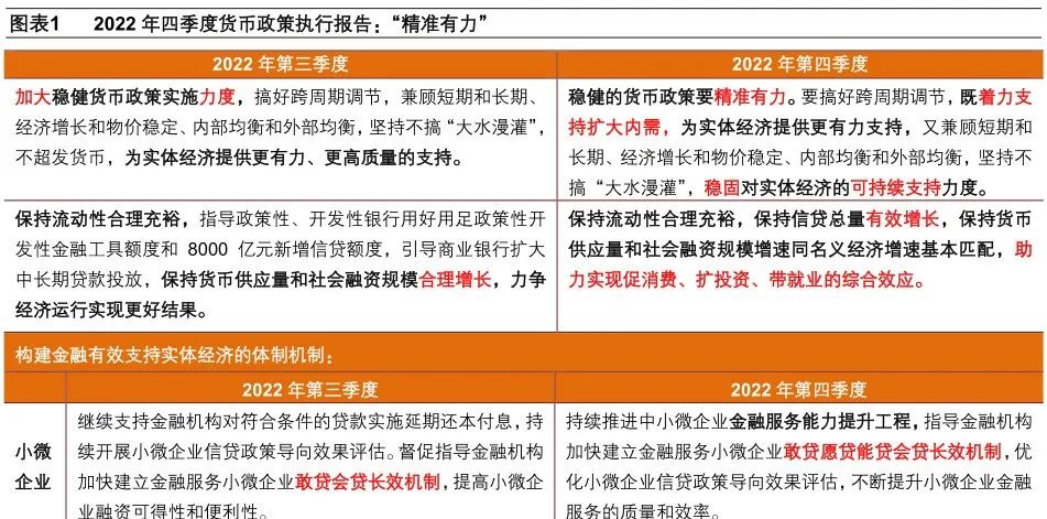 2025新澳最精准免费大全,全面释义解释与落实展望