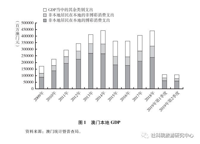 澳门和香港门和香港全年免费料,富强解答解释与落实展望