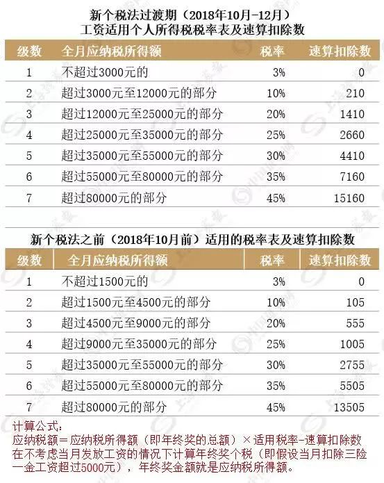 今晚澳门与香港9点35分中什么号码-详细解答、解释与落实