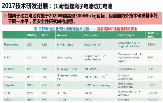 聚焦 第71页