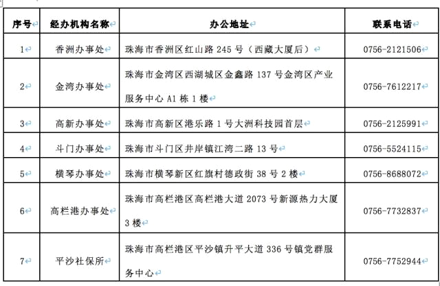 澳门今晚必中1肖-详细解答、解释与落实