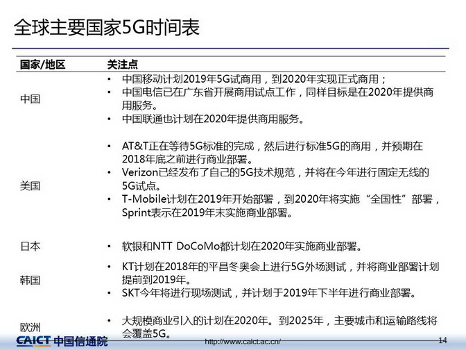 2025港澳资料免费大全,全面释义解释与落实展望