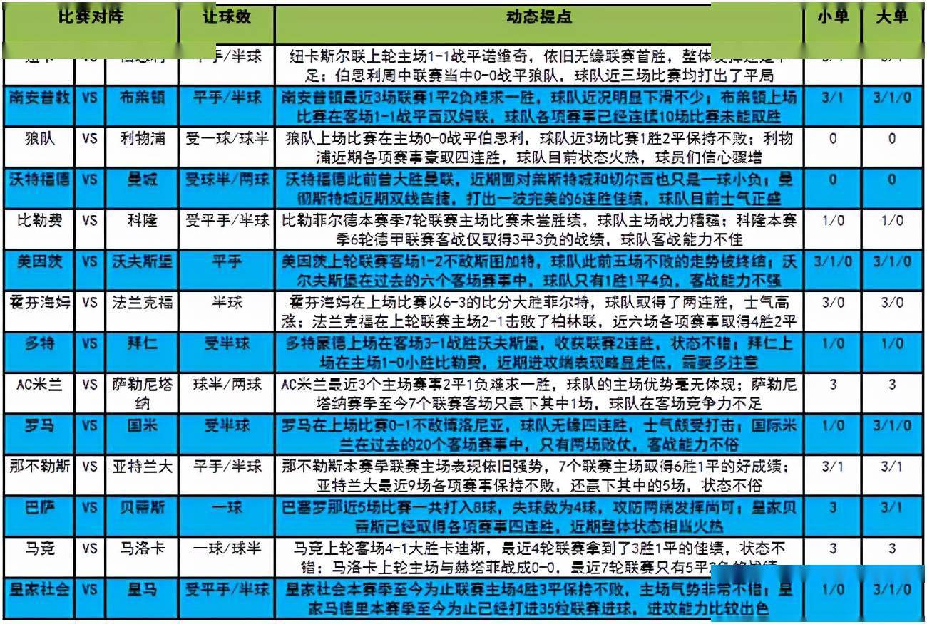 2025全年今晚澳门与香港特马-详细解答、解释与落实