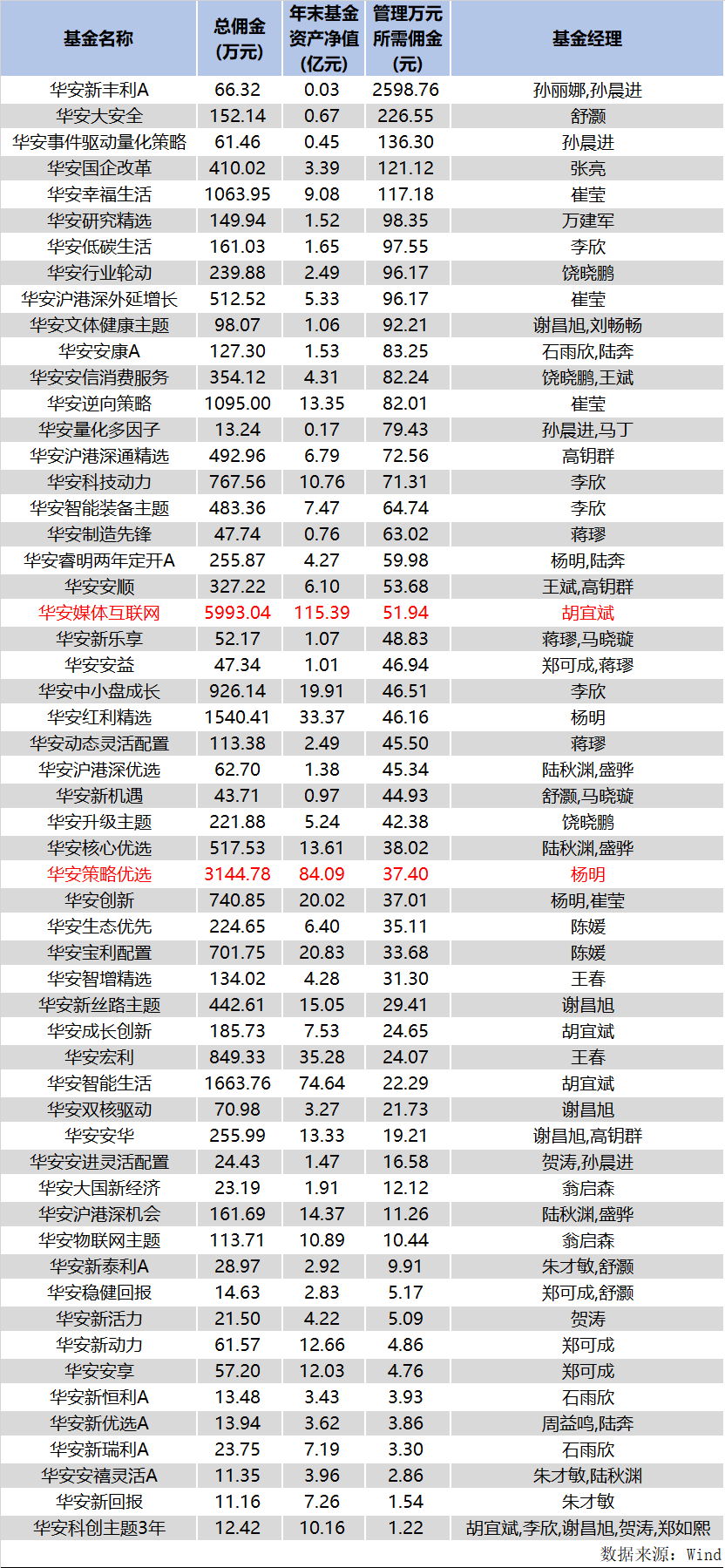 黄大仙精选一肖中特-详细解答、解释与落实