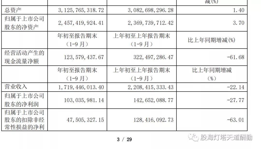 新澳2025全年资料正版资料大全-详细解答、解释与落实