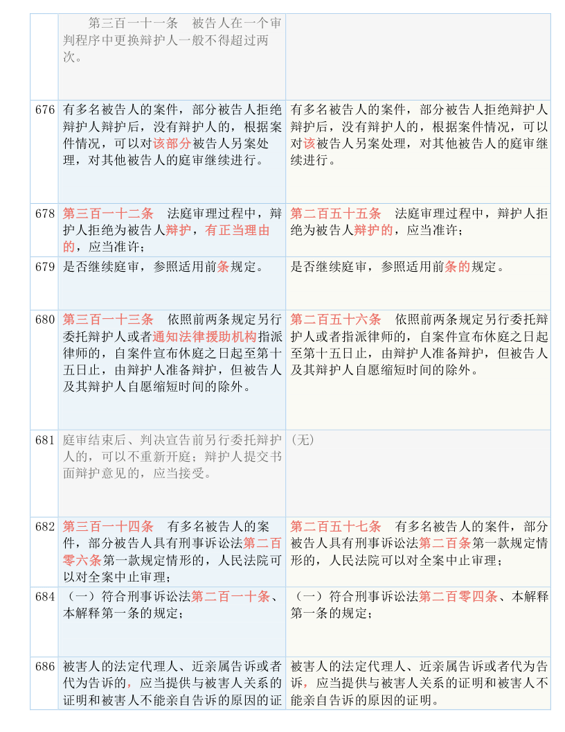 2025澳门和香港今晚资料,词语释义解释与落实展望