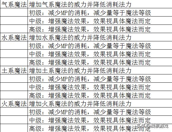 2025全年全年资料免费资料大全功能-详细解答、解释与落实