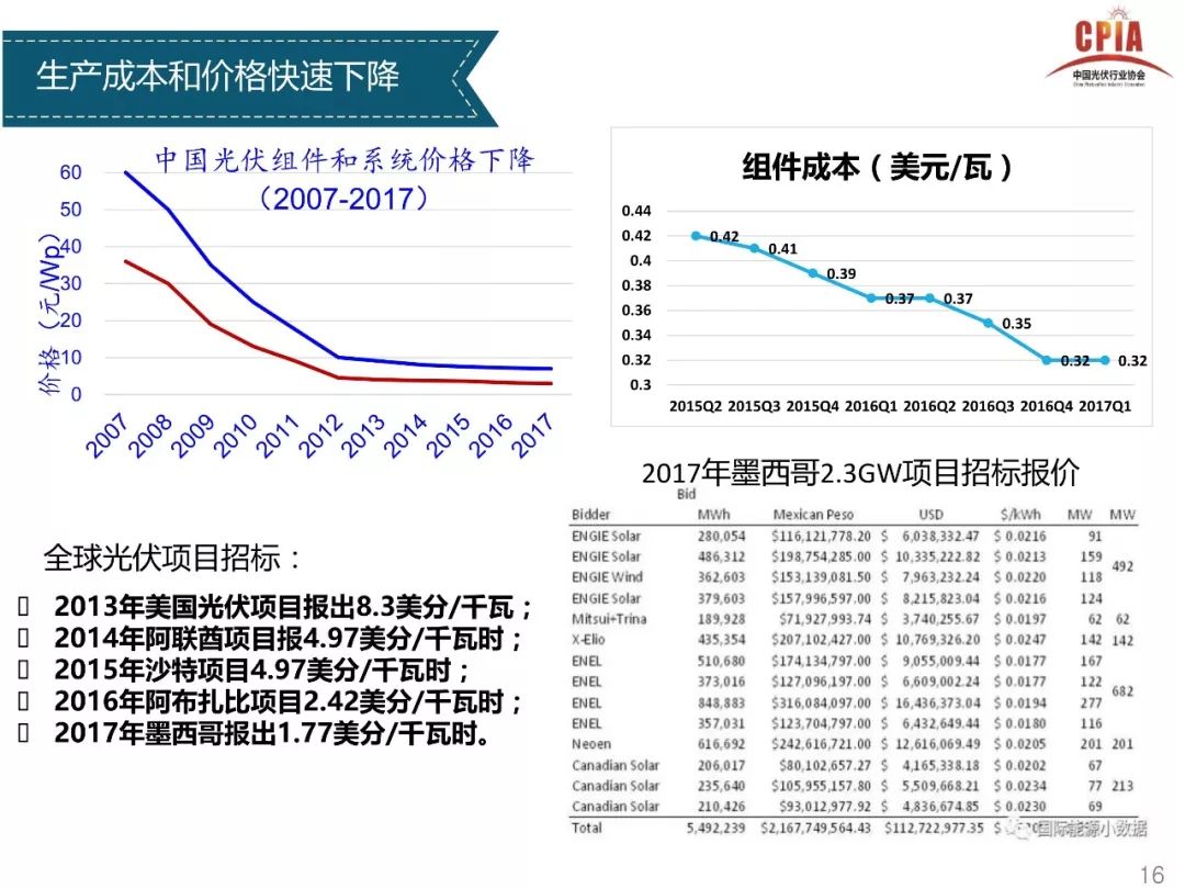 澳门和香港一码一肖一特一中详情,富强解答解释与落实展望