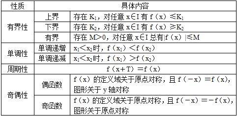 2025年正版资料免费大全最新版本-详细解答、解释与落实