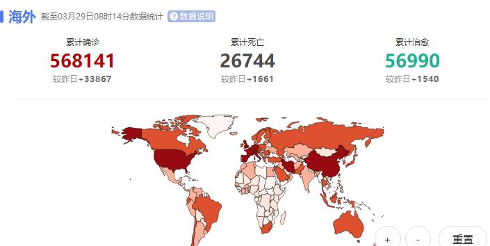 今天全世界最新疫情