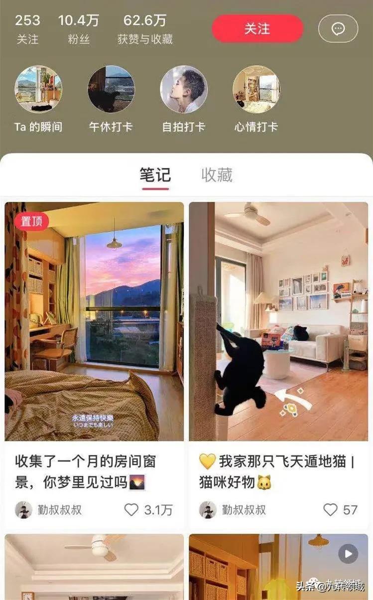 小红书发文章赚钱最新