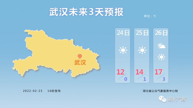 武汉最新天气图片