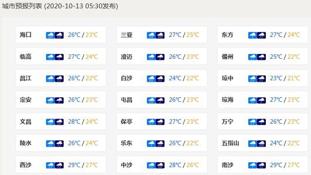 浪卡最新消息