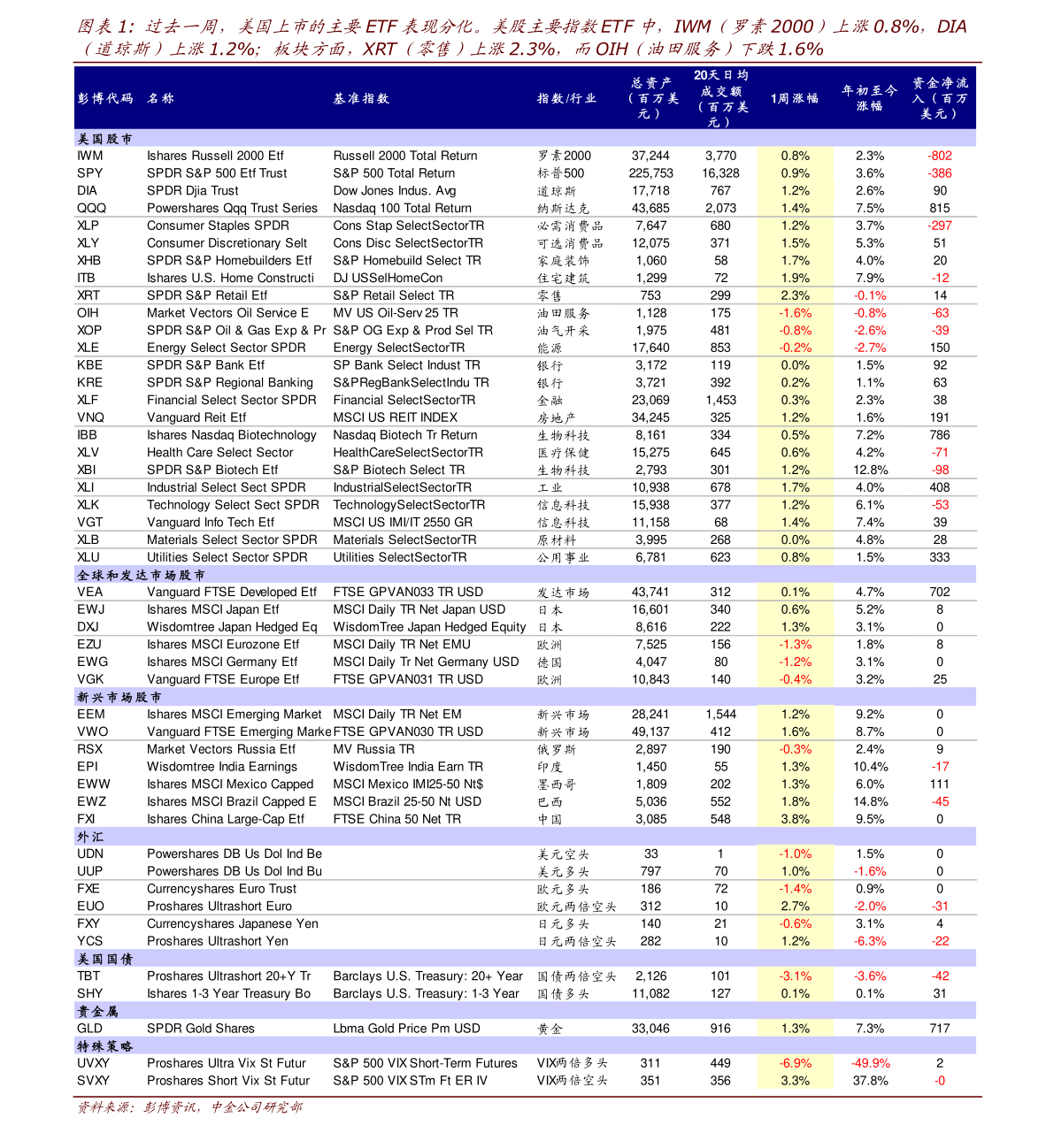 山东疫山东疫情最新信息