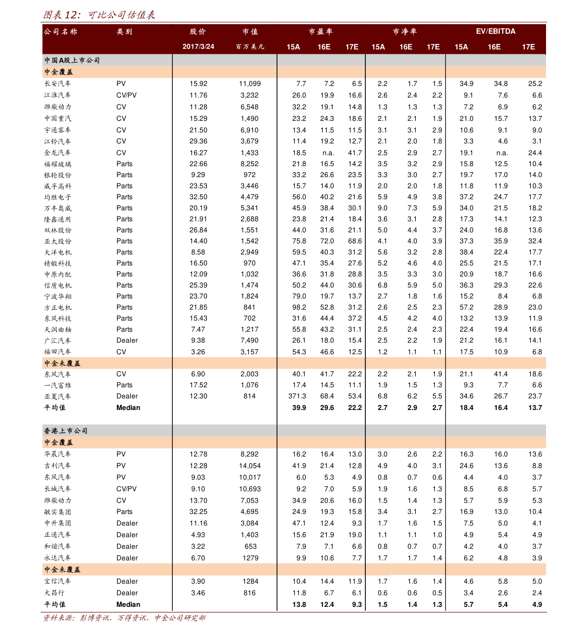 最新今日金价格行情