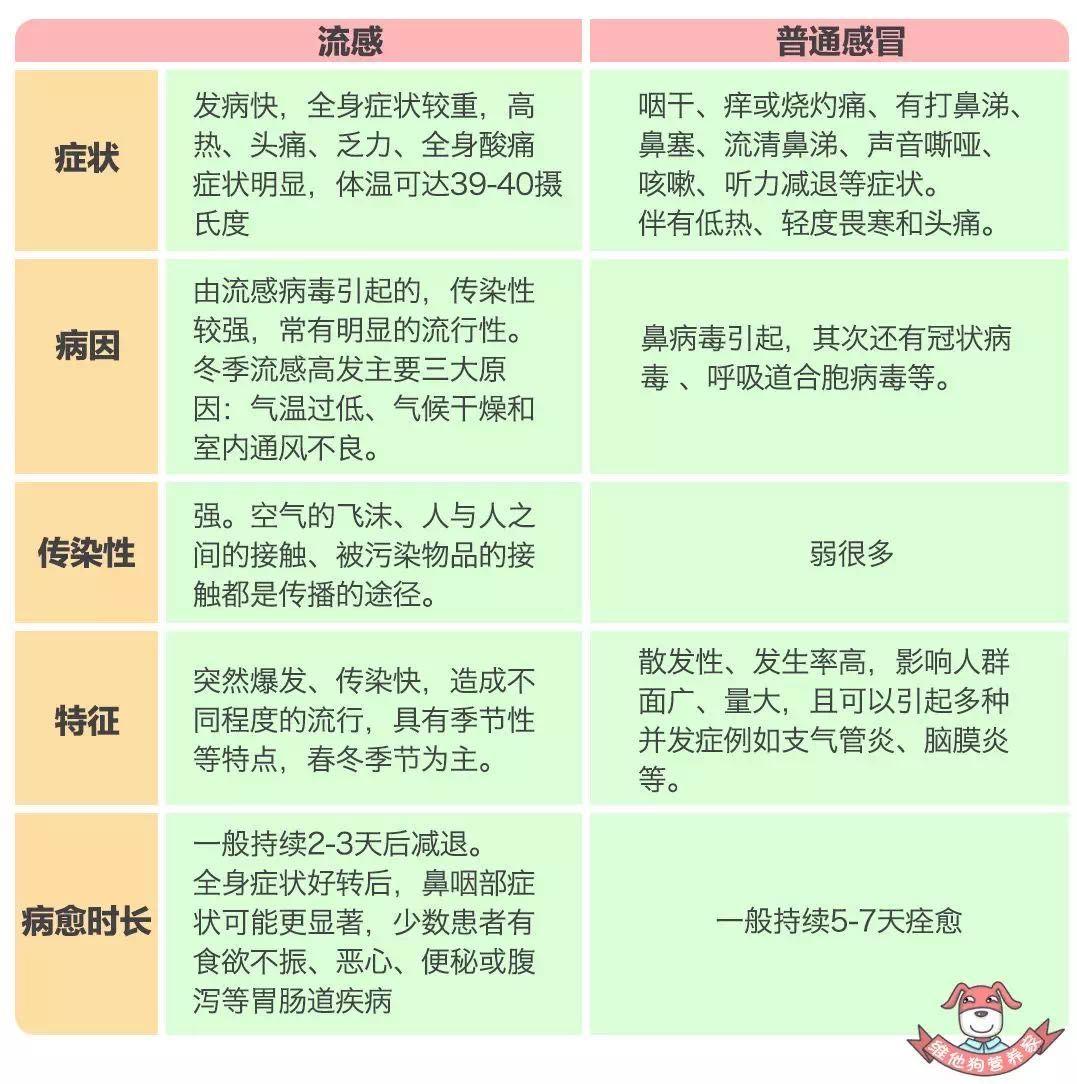 新寇肺炎最新数据情况