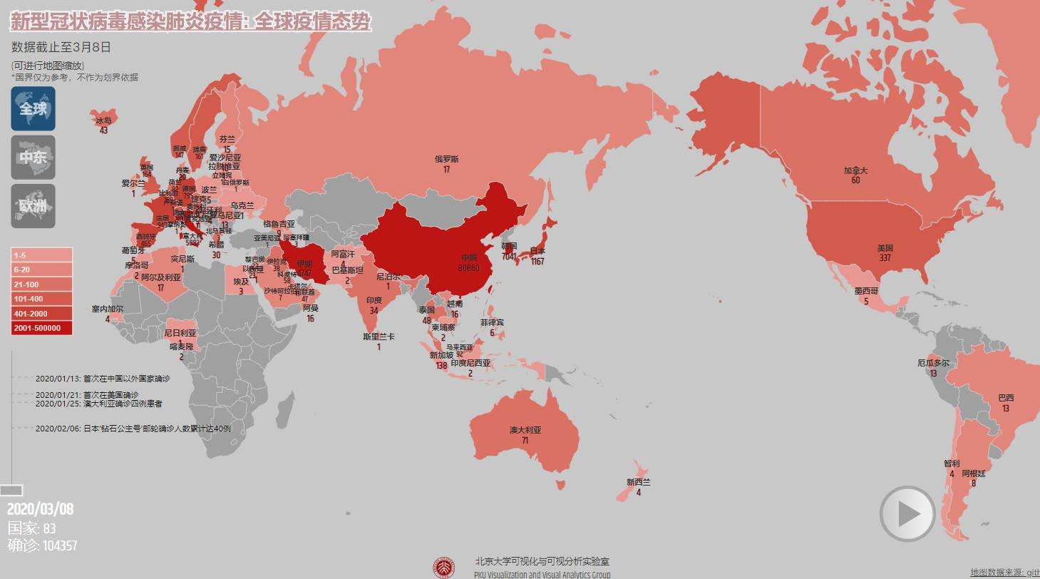 世界新冠疫情最新动态