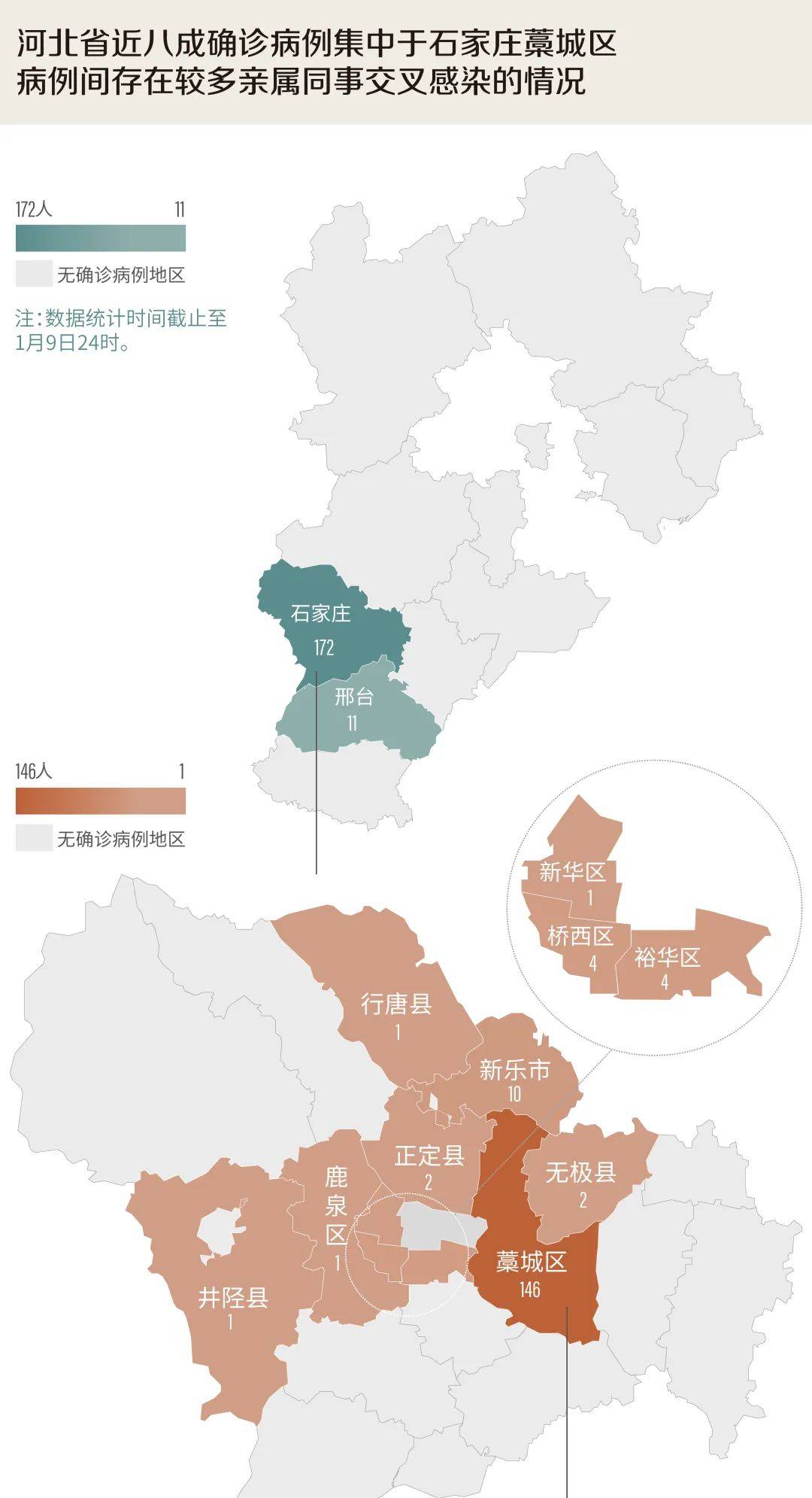 中国疫情最新情况河北