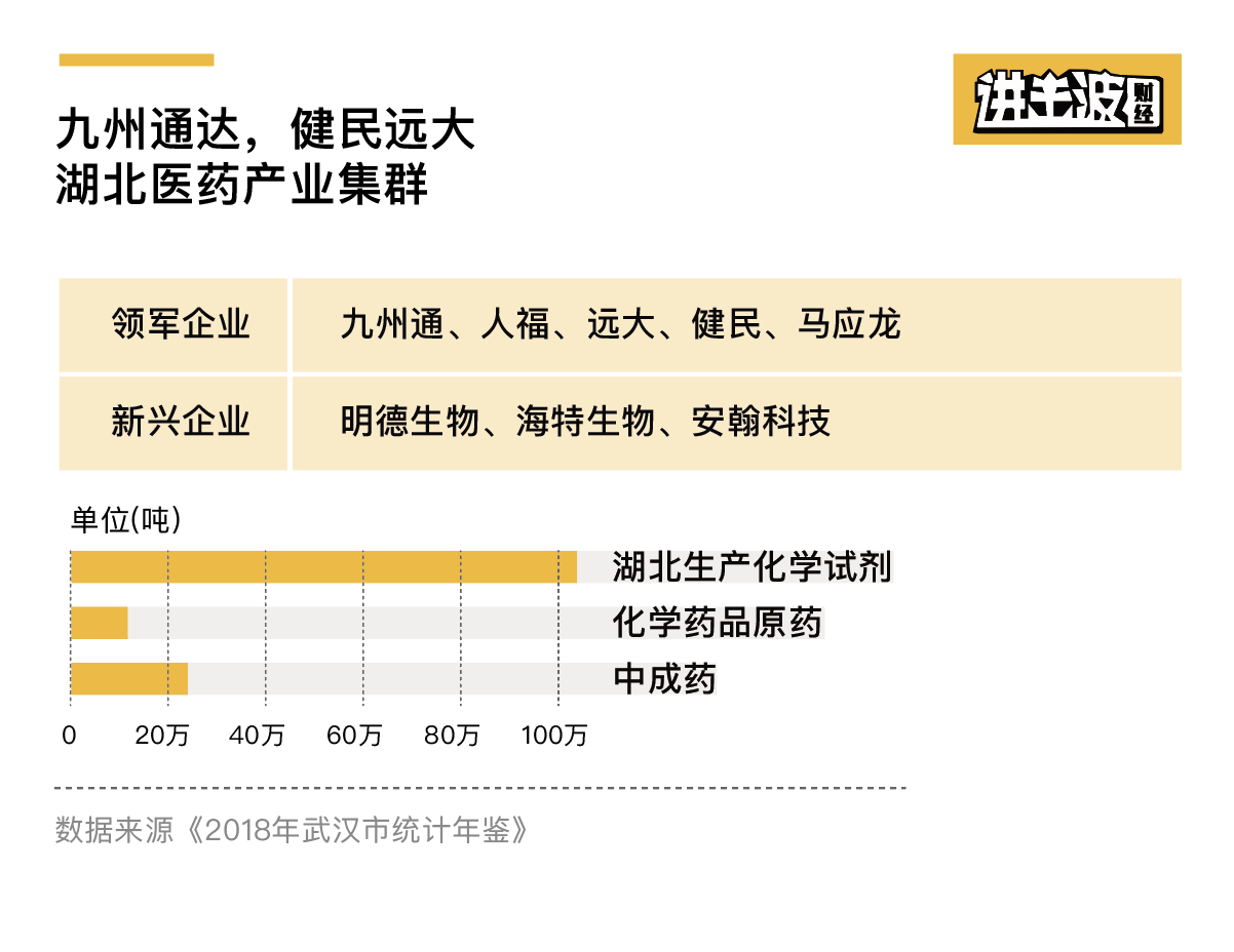 武汉新冠状疫情最新动态