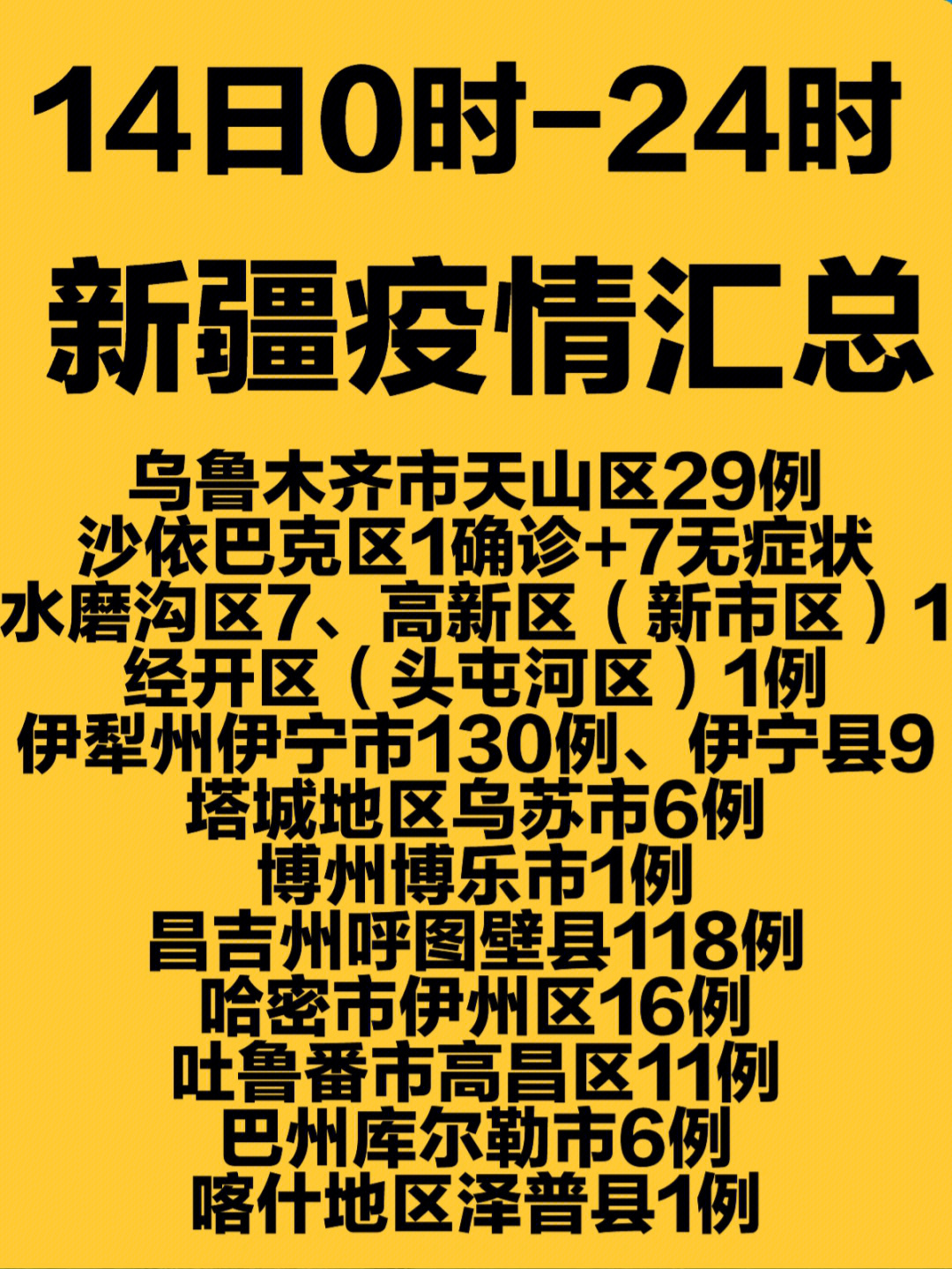 新疆疫情最新情况发布