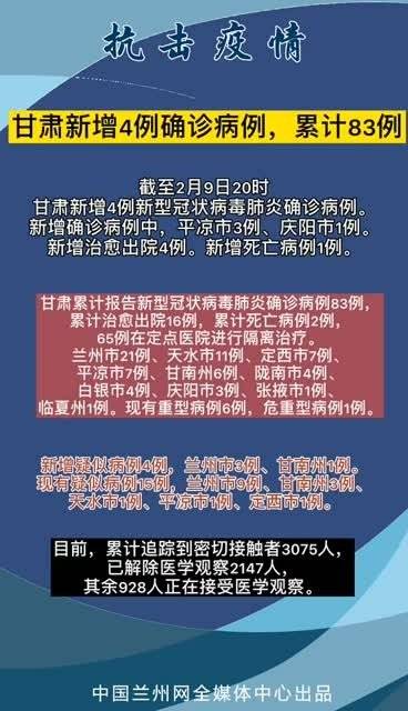 甘肃新增疑似病例最新