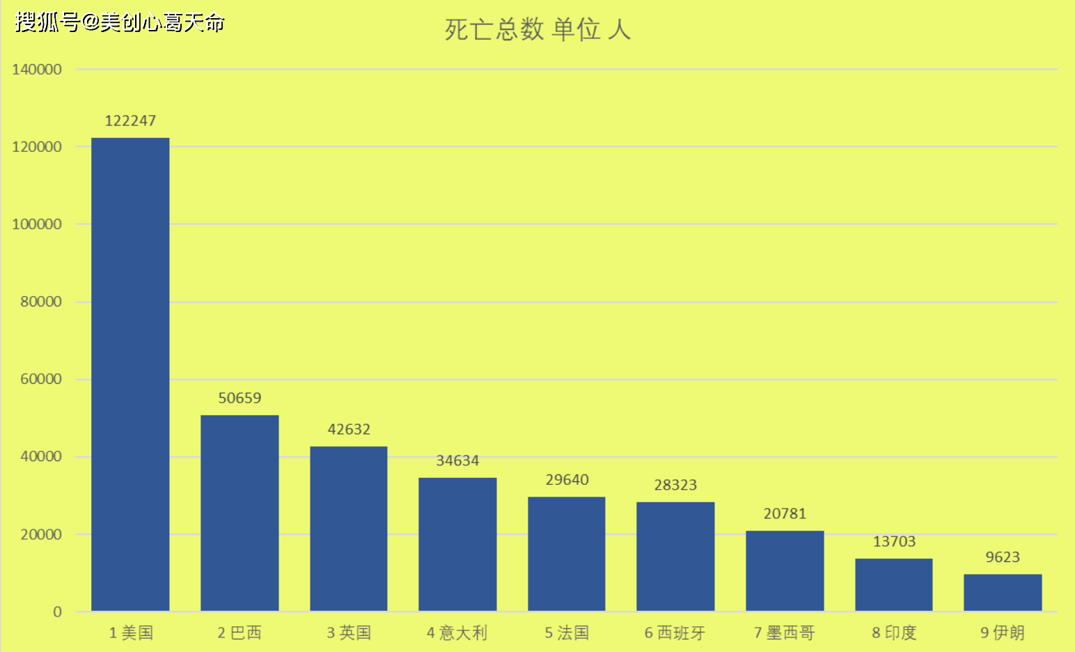 香港最新疫情实时数据