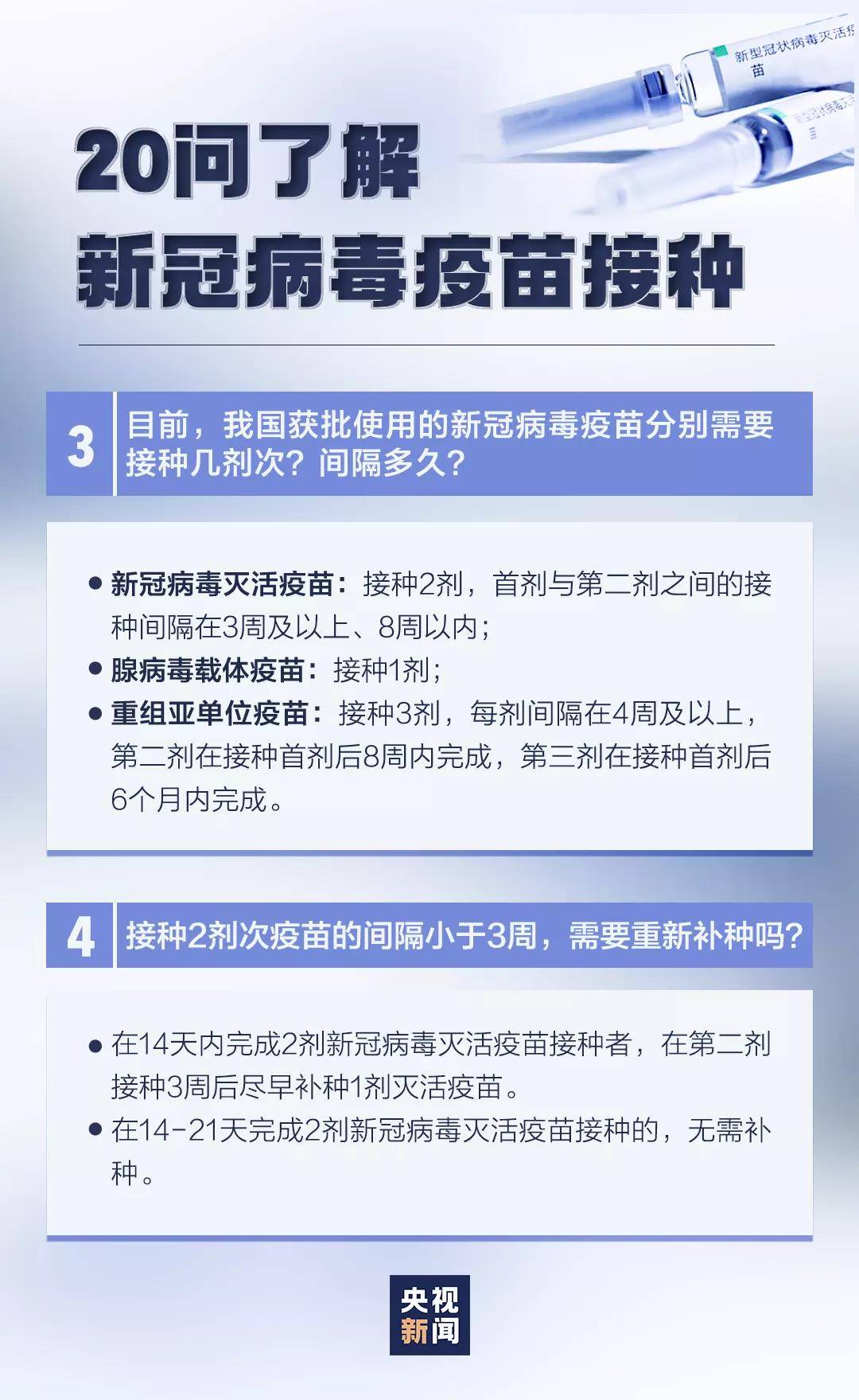 现在疫苗最新消息