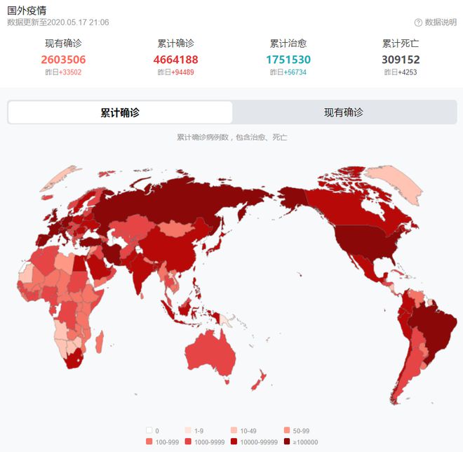 疫情最新消息卡塔尔