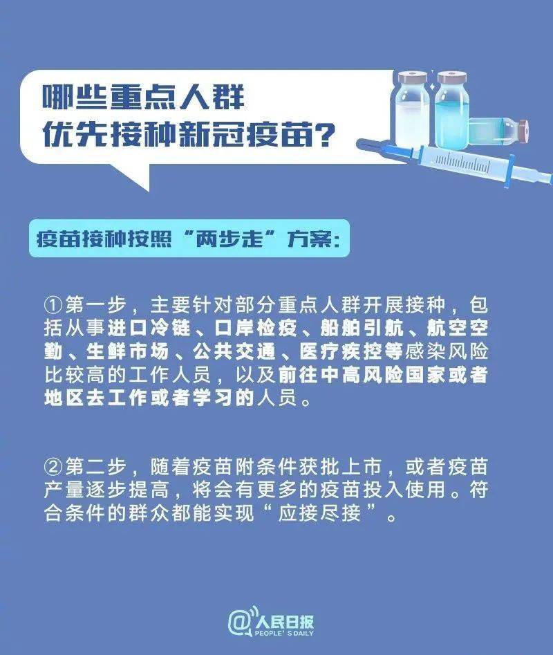 新冠最新疫苗接种方案